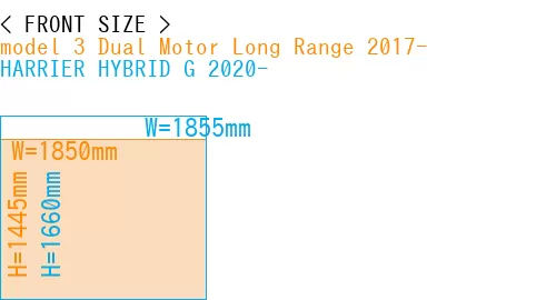 #model 3 Dual Motor Long Range 2017- + HARRIER HYBRID G 2020-